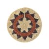 Navajo Basket